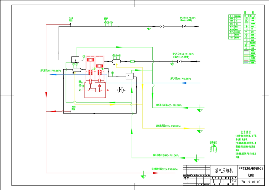 氫氣流程圖.jpg 氫氣流程圖.jpg
